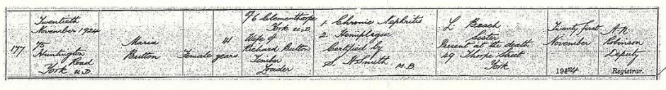 Maria Button death certificate